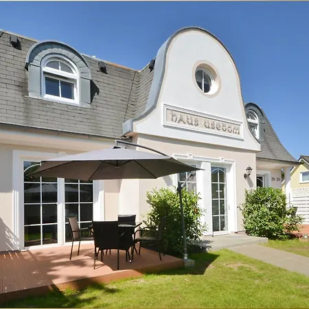 Haus Usedom Meeresspiegel